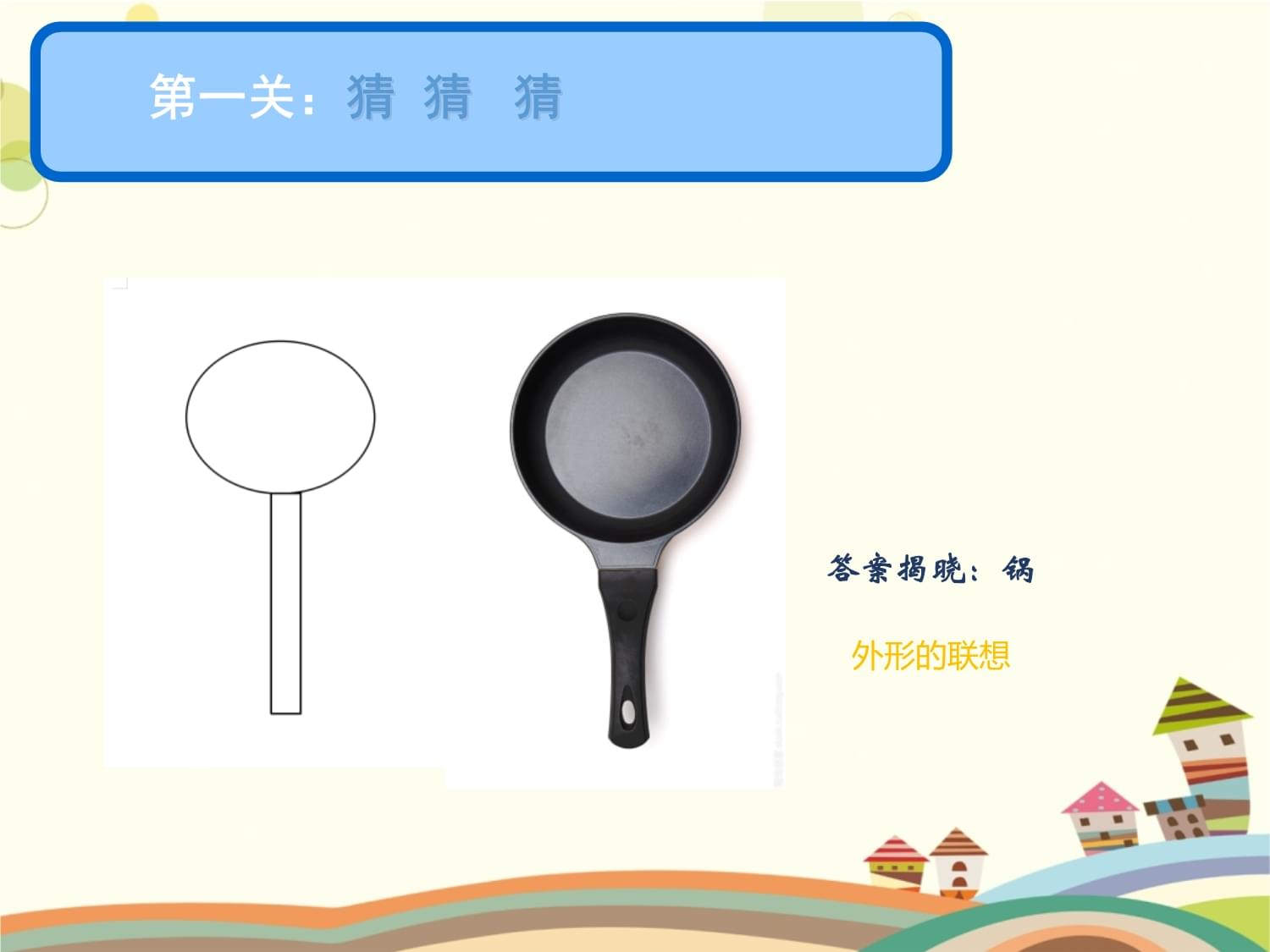 生活日用品的聯想 生物科技的奇妙融合